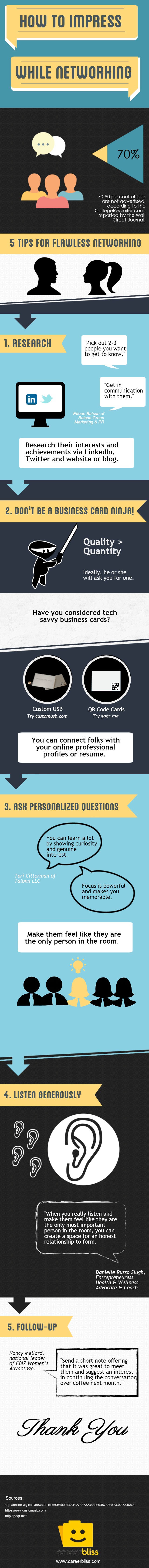 CareerBliss Infographic