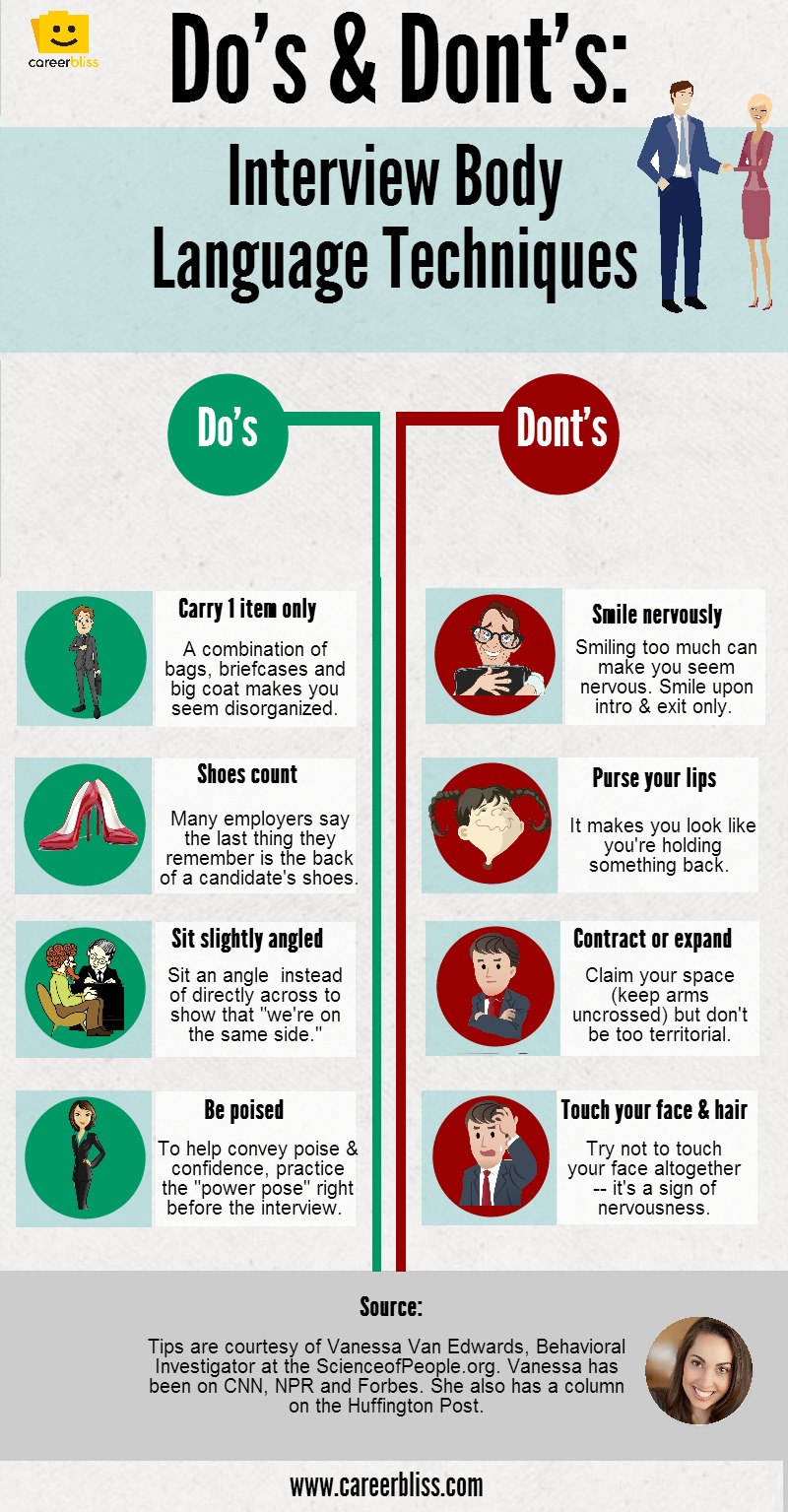 Body Language Tips for Job Interviews -- INFOGRAPHIC ...