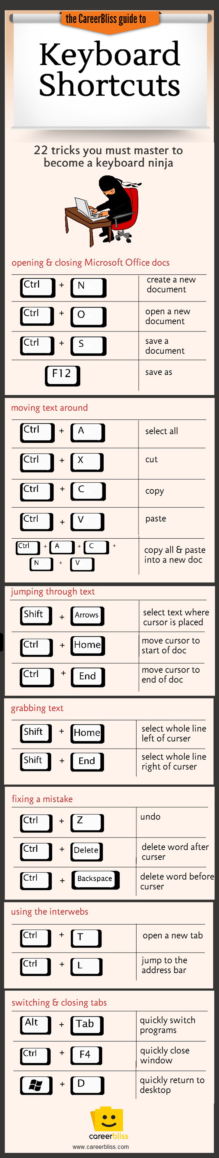 free42 keyboard shortcuts